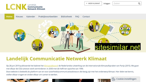lcnk.nl alternative sites