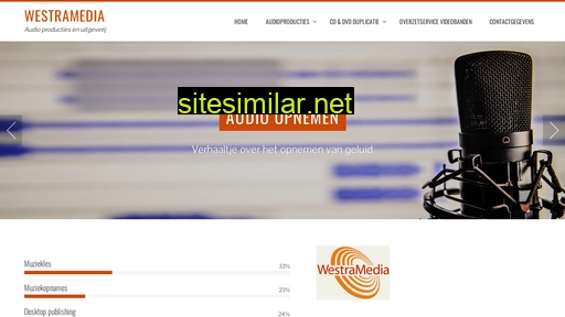 lesplek.nl alternative sites