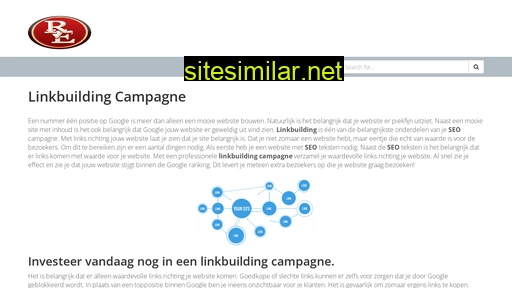 Linkbuilding-campagne similar sites