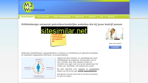 m2webdesign.nl alternative sites