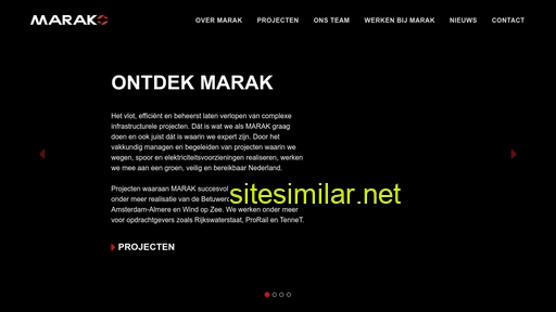 marak.nl alternative sites