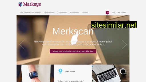 markeys.nl alternative sites