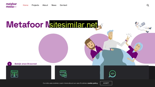 masterwurk.nl alternative sites