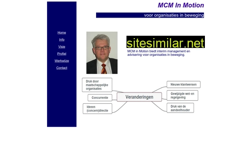 mcminmotion.nl alternative sites