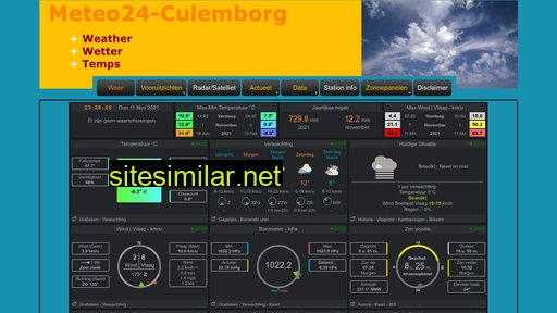 meteo24-culemborg.nl alternative sites