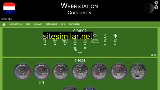 meteo-coevorden.nl alternative sites