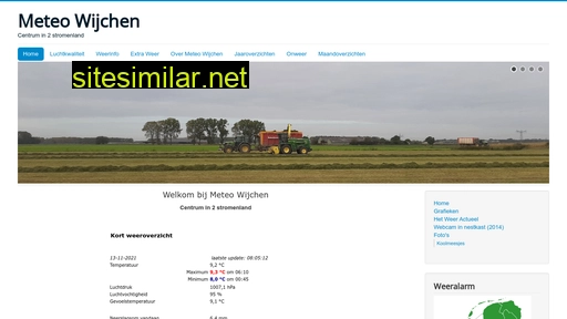 meteowijchen.nl alternative sites