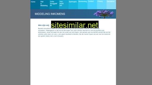 middelinginkomens.nl alternative sites