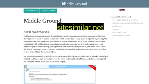 middleground.nl alternative sites