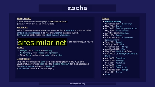 Mscha similar sites