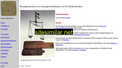 muntgewicht.nl alternative sites