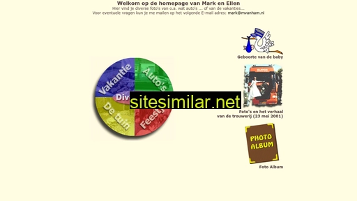 mvanham.nl alternative sites