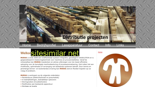 mveha.nl alternative sites