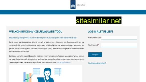mvizet.nl alternative sites