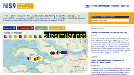 n59vandetoekomst.nl alternative sites