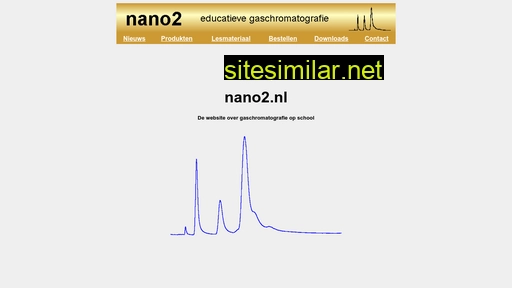 Nano2 similar sites