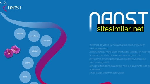 nanst.nl alternative sites