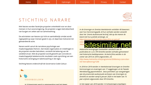 narare.nl alternative sites