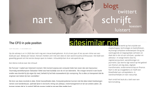 nart.nl alternative sites