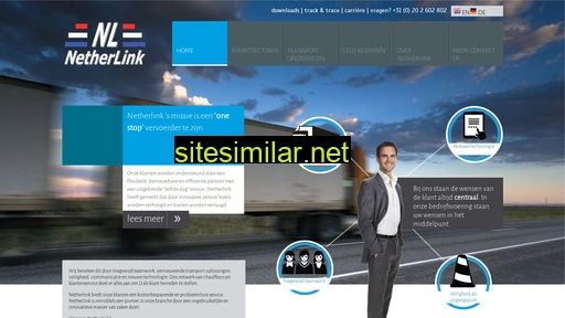 netherlink.nl alternative sites