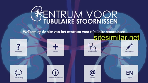 niertube.nl alternative sites