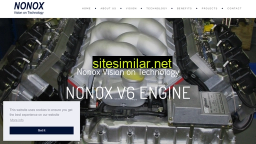 nonox.nl alternative sites