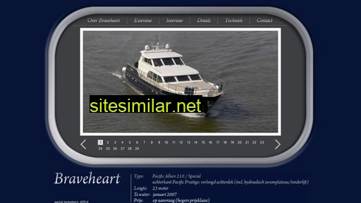 nuvaren.nl alternative sites