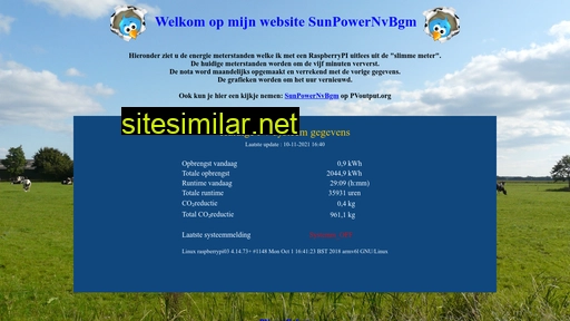 nvbgm.nl alternative sites