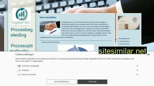 nyelan.nl alternative sites