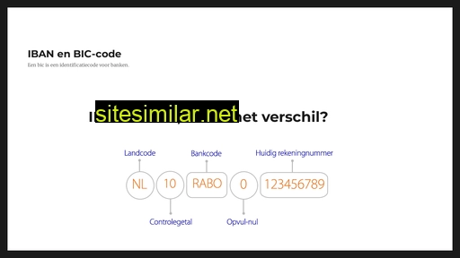 oibd.nl alternative sites