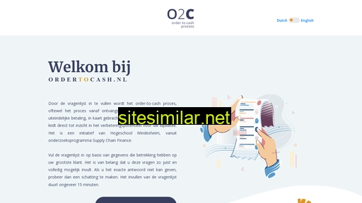 ordertocash.nl alternative sites