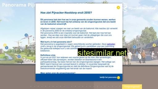 panoramapn.nl alternative sites