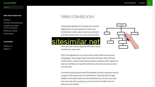 pars.nl alternative sites