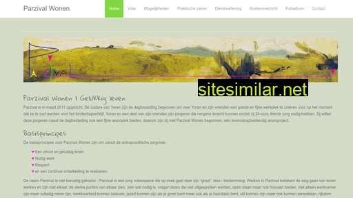 parzivalwonen.nl alternative sites