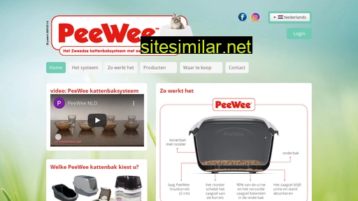peeweenederland.nl alternative sites