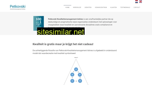 petkovskikwaliteit.nl alternative sites