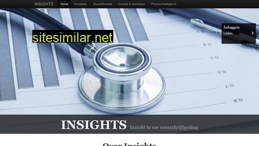 pharma-insights.nl alternative sites