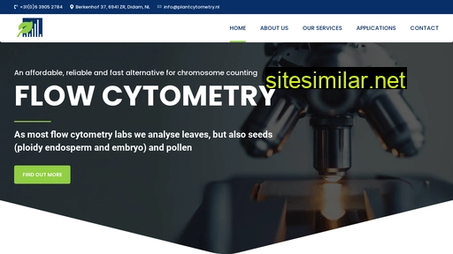 plantcytometry.nl alternative sites