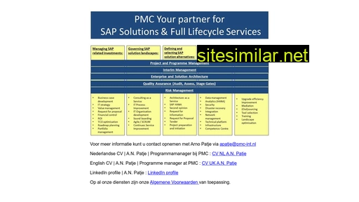 Pmc-int similar sites