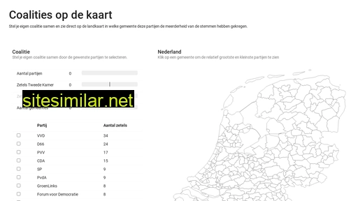 politiekelandkaart.nl alternative sites