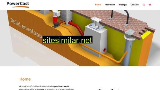 powercast.nl alternative sites