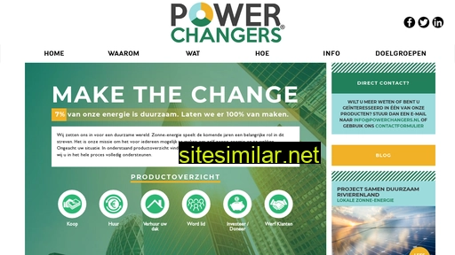 Powerchangers similar sites