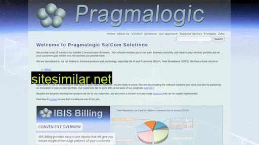 pragmalogic.nl alternative sites