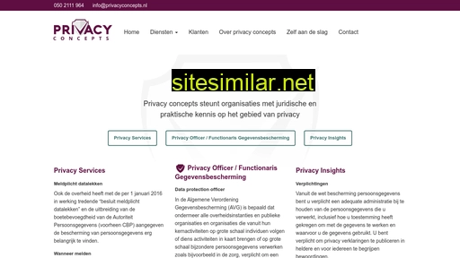 privacyconcepts.nl alternative sites