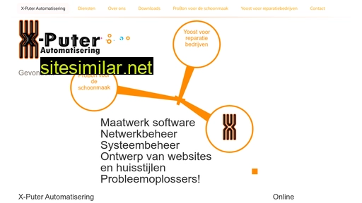 probon.nl alternative sites
