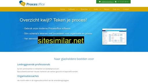 procesoffice.nl alternative sites