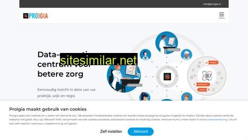 proigia.nl alternative sites