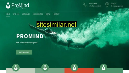 promind.nl alternative sites