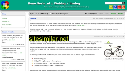 renegoris.nl alternative sites