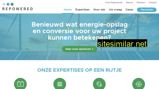 repowered.nl alternative sites